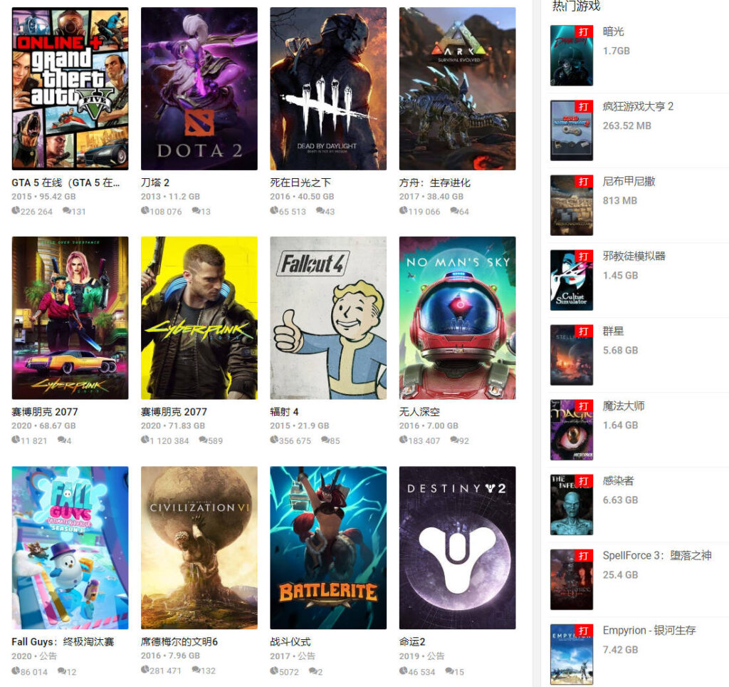 Steam是最大的游戏平台吗？探索和解析Steam的游戏生态
