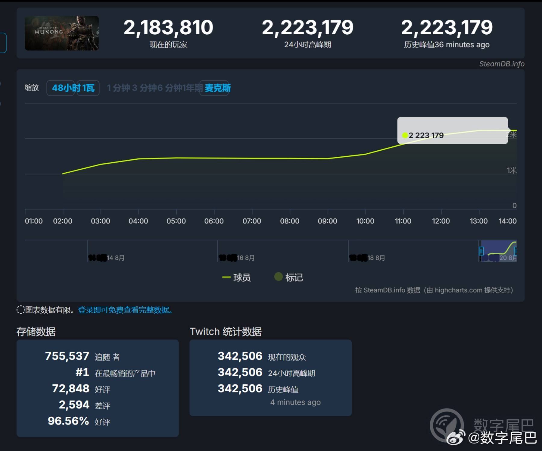 深入探索 - 如何轻松解锁Steam隐藏成就,提升游戏体验的秘密技巧