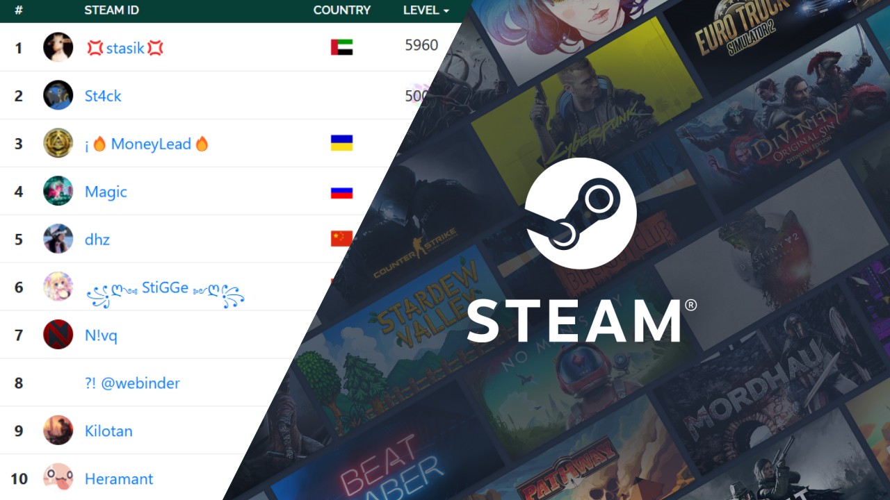 如何快速提升你的Steam账号等级——秘诀与实用攻略全面解析 如何快速提升你的Steam账号等级——秘诀与实用攻略全面解析