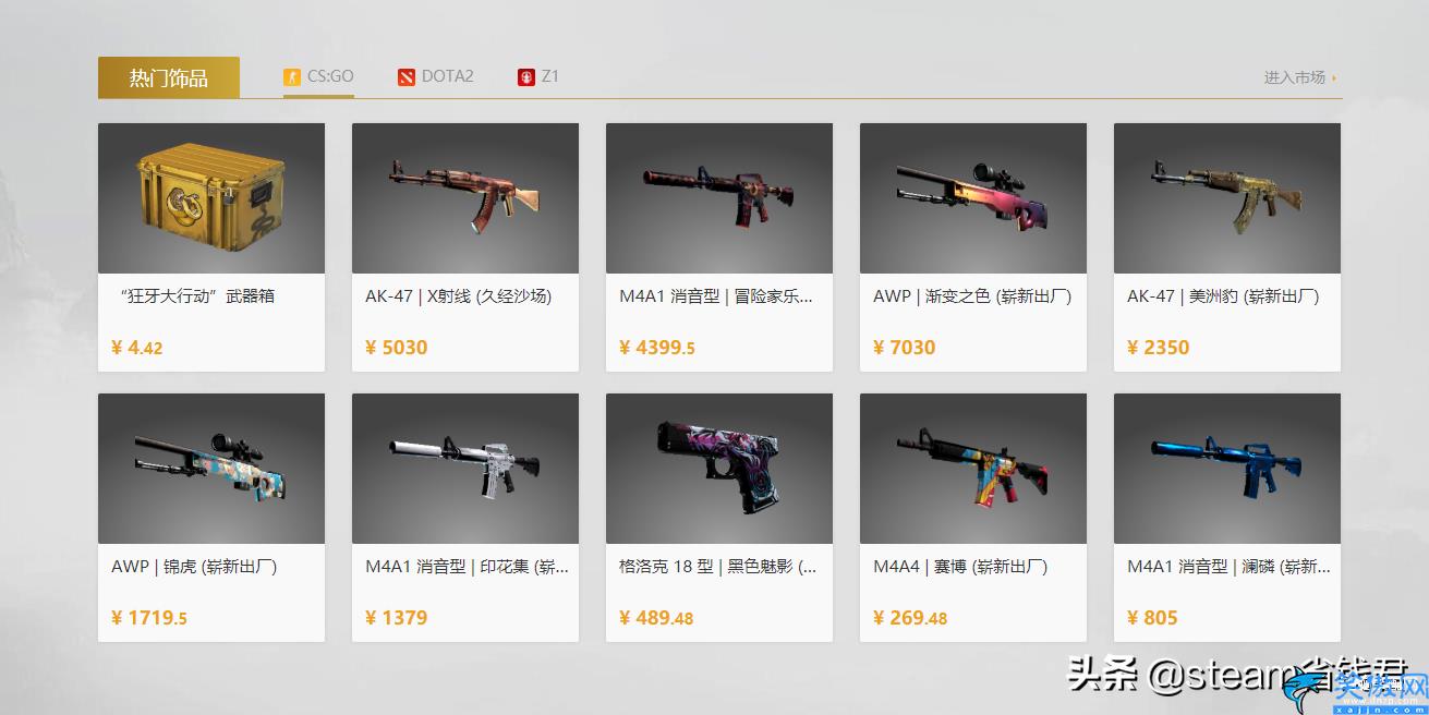 详解Steam饰品交易号:揭秘背后交易安全与隐私保护的重要角色 详解Steam饰品交易号:揭秘背后交易安全与隐私保护的重要角色